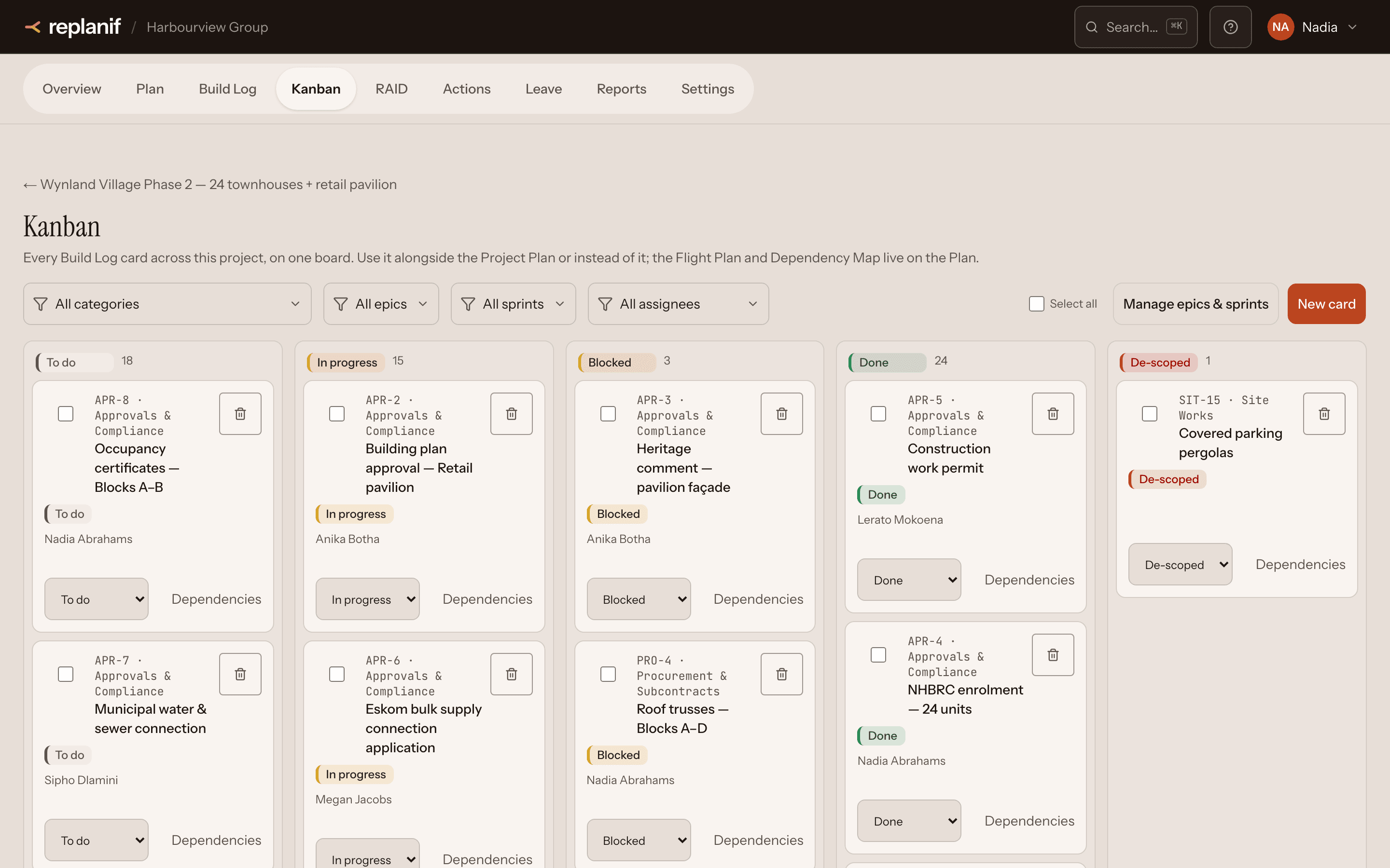 A Kanban board with a column for each status, and work items as cards moving across them.