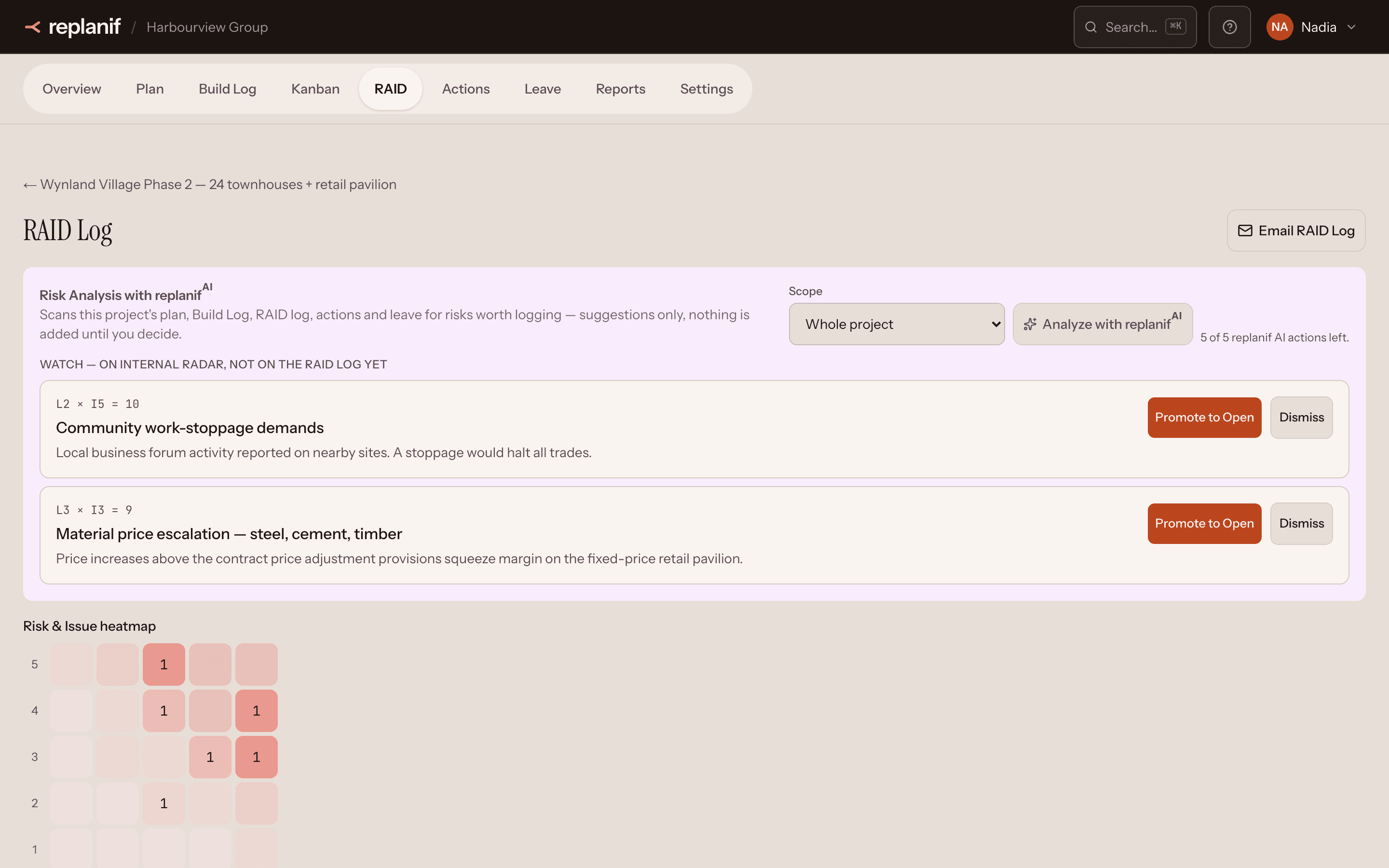 Risk analysis with replanif AI in the RAID log: two suggested risks, each scored likelihood times impact, waiting for a person to promote or dismiss them.